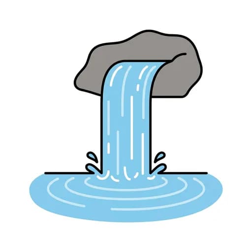 Pictograma de cascada